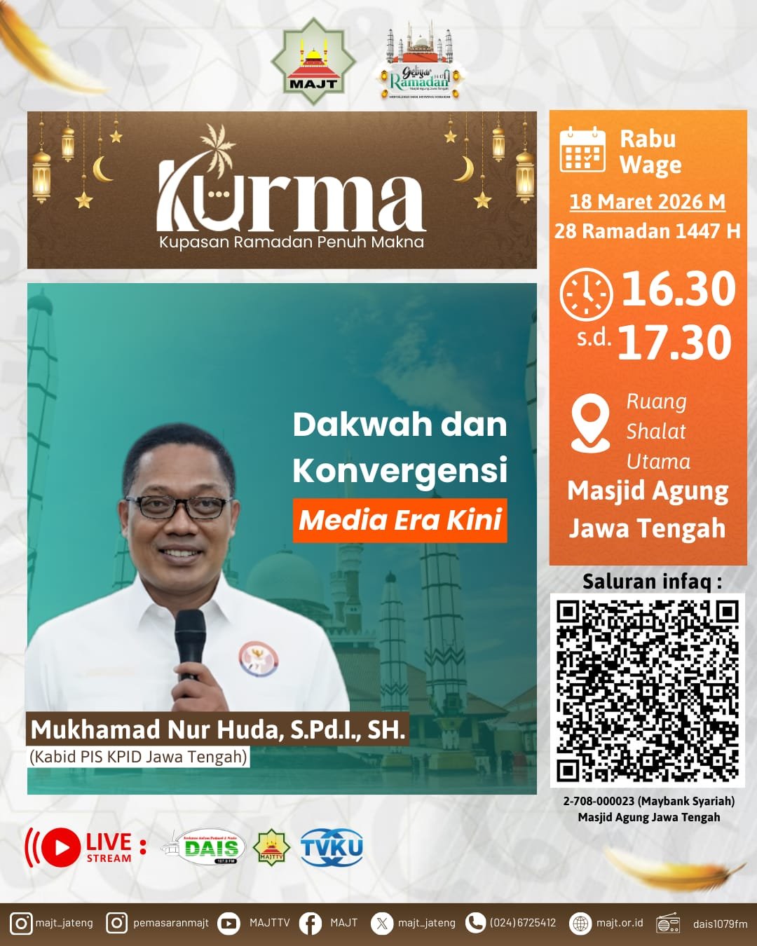 Dakwah dan konvergensi media era kini