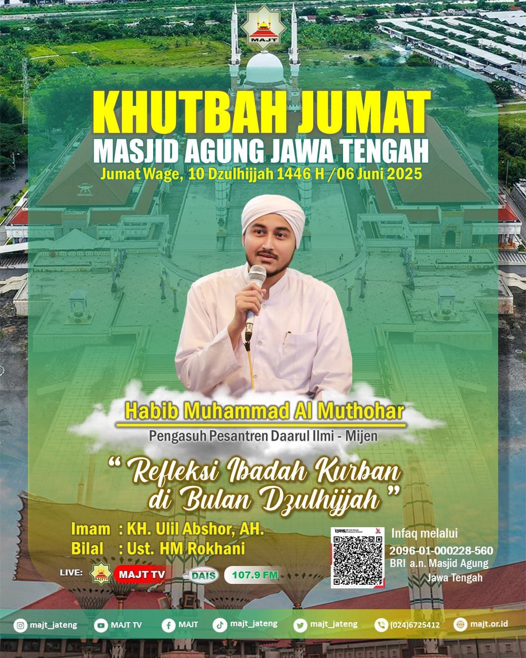 Refleksi Ibadah Kurban di bulan Dzulhijjah