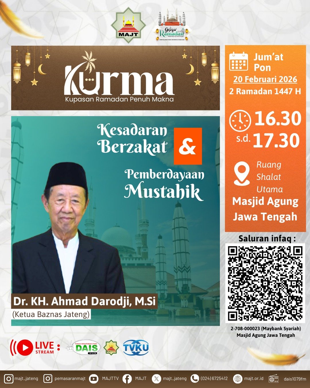 Kesadaran Zakat & Memberdayakan Mustahik