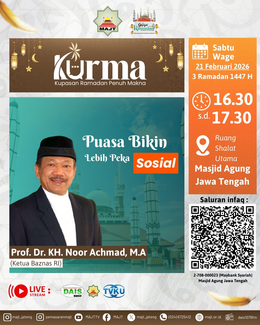 Puasa Bikin Lebih Peka Sosial