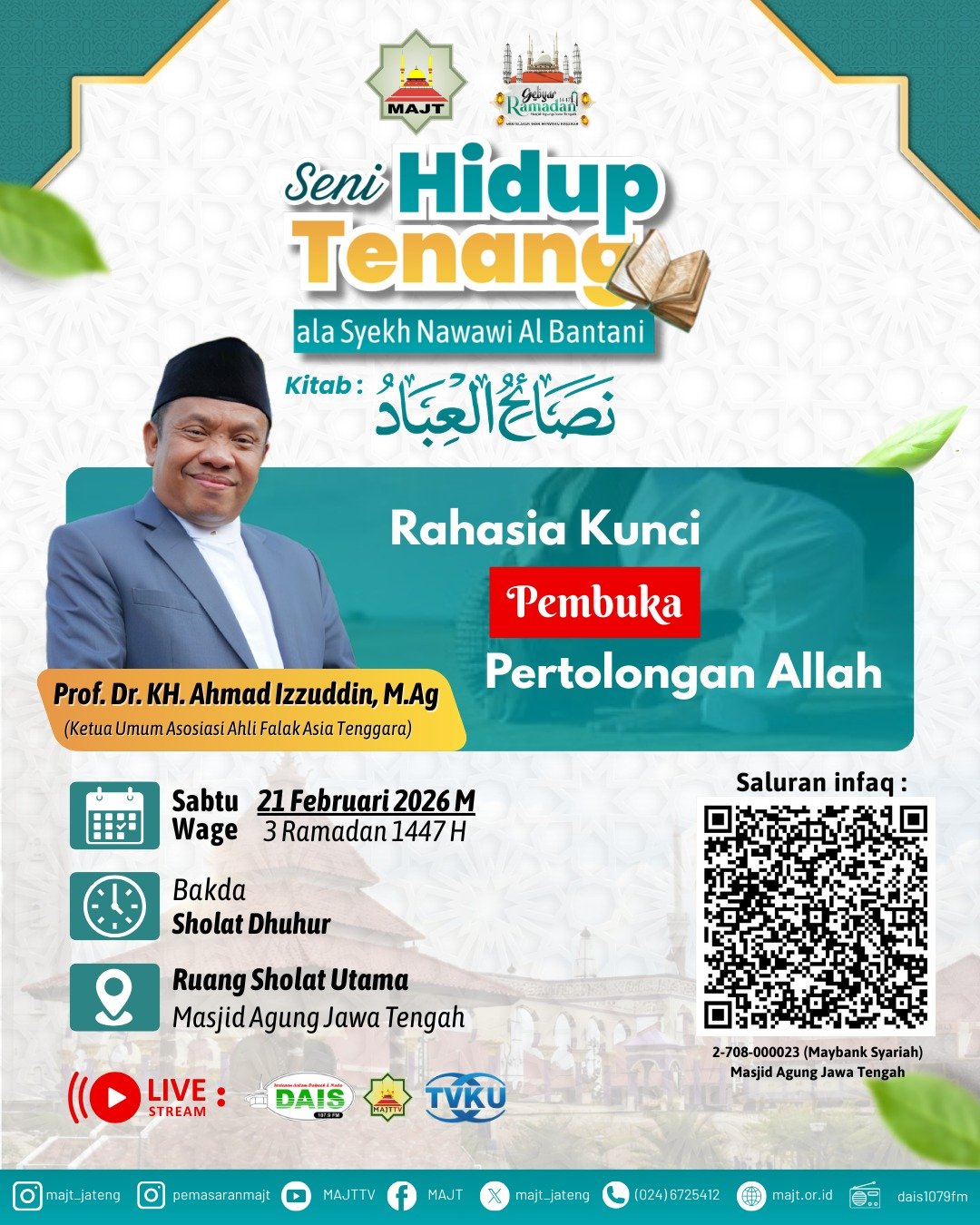 Prof. Dr. KH. Ahmad Izzuddin, M. Ag