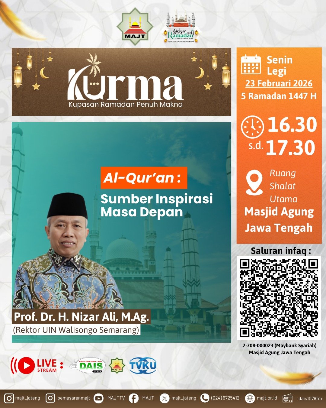 Al-Qur'an Sumber Inspirasi Masa Depan