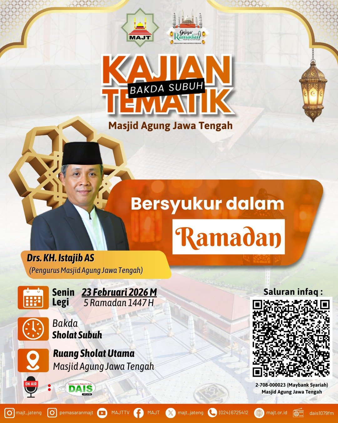 Bersyukur dalam Ramadan