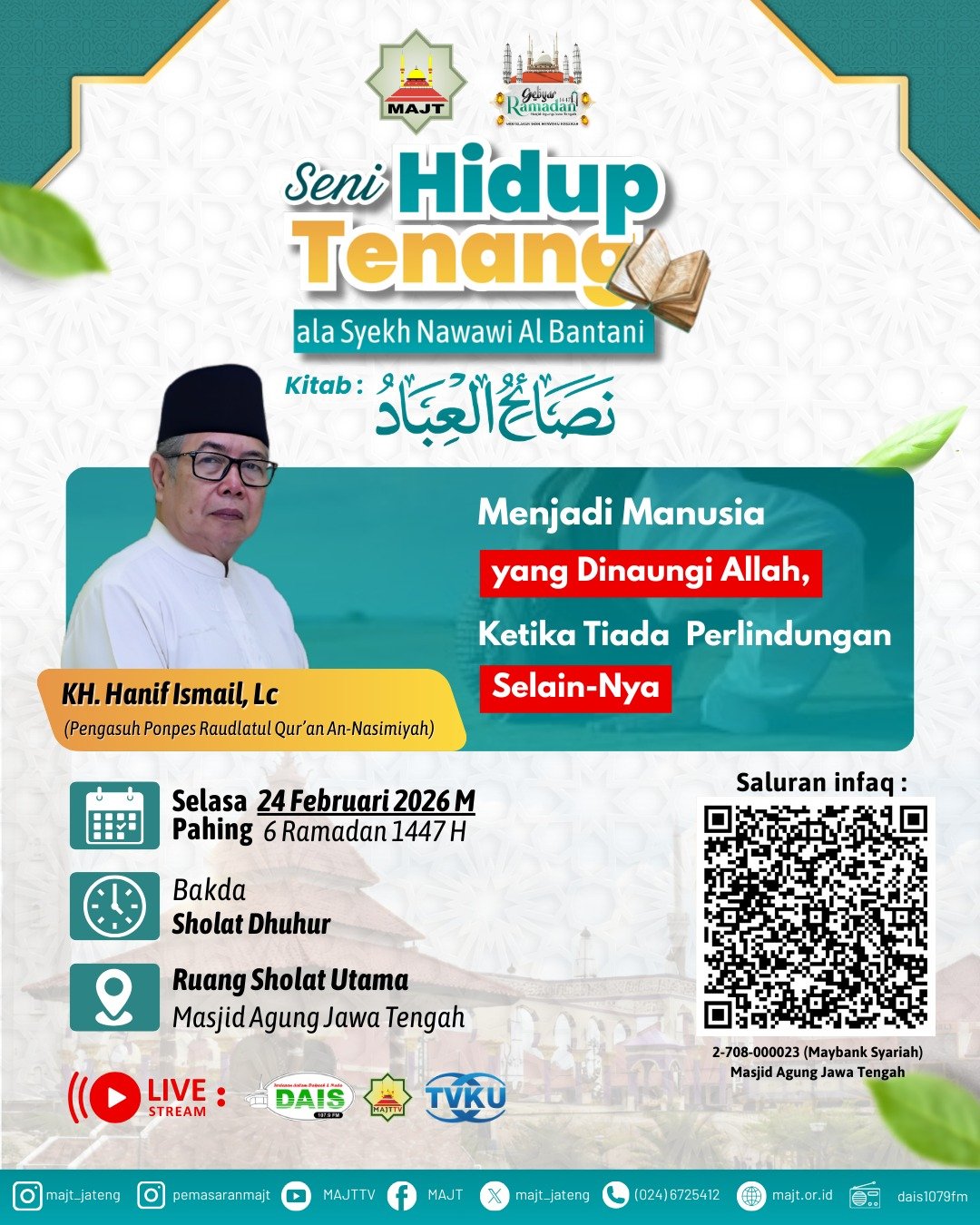 Menjadi manusia yang dinaungi Allah, ketika tiada perlindungan selain-Nya