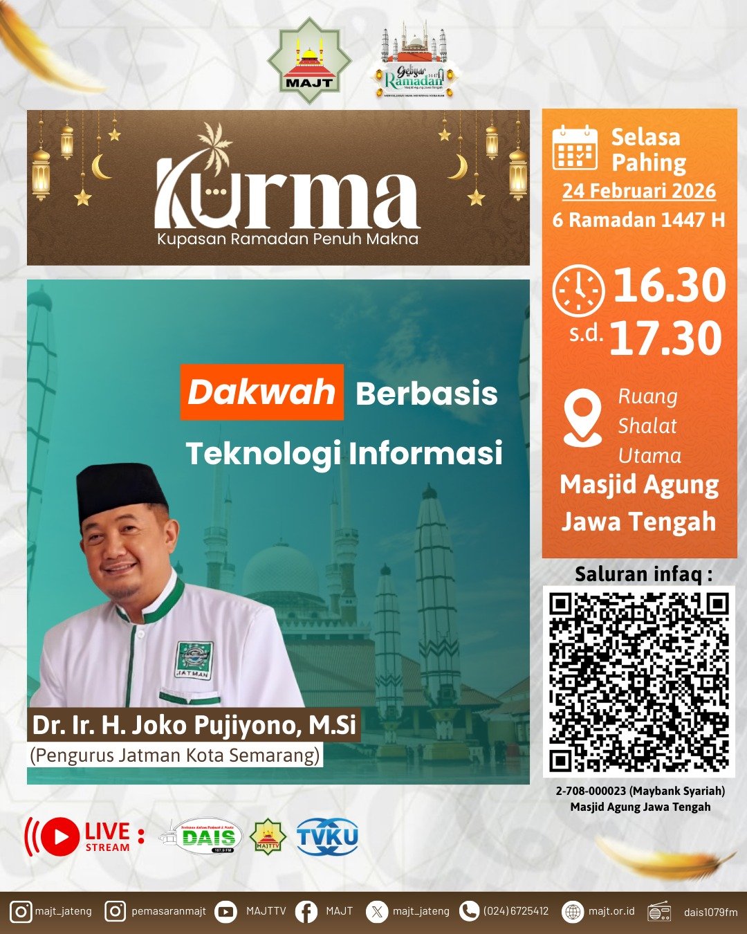 Dakwah berbasis teknologi informasi