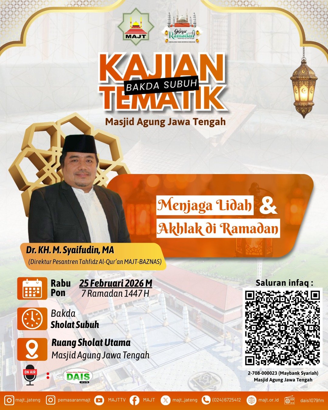 Menjaga lidah & akhlak di Ramadan