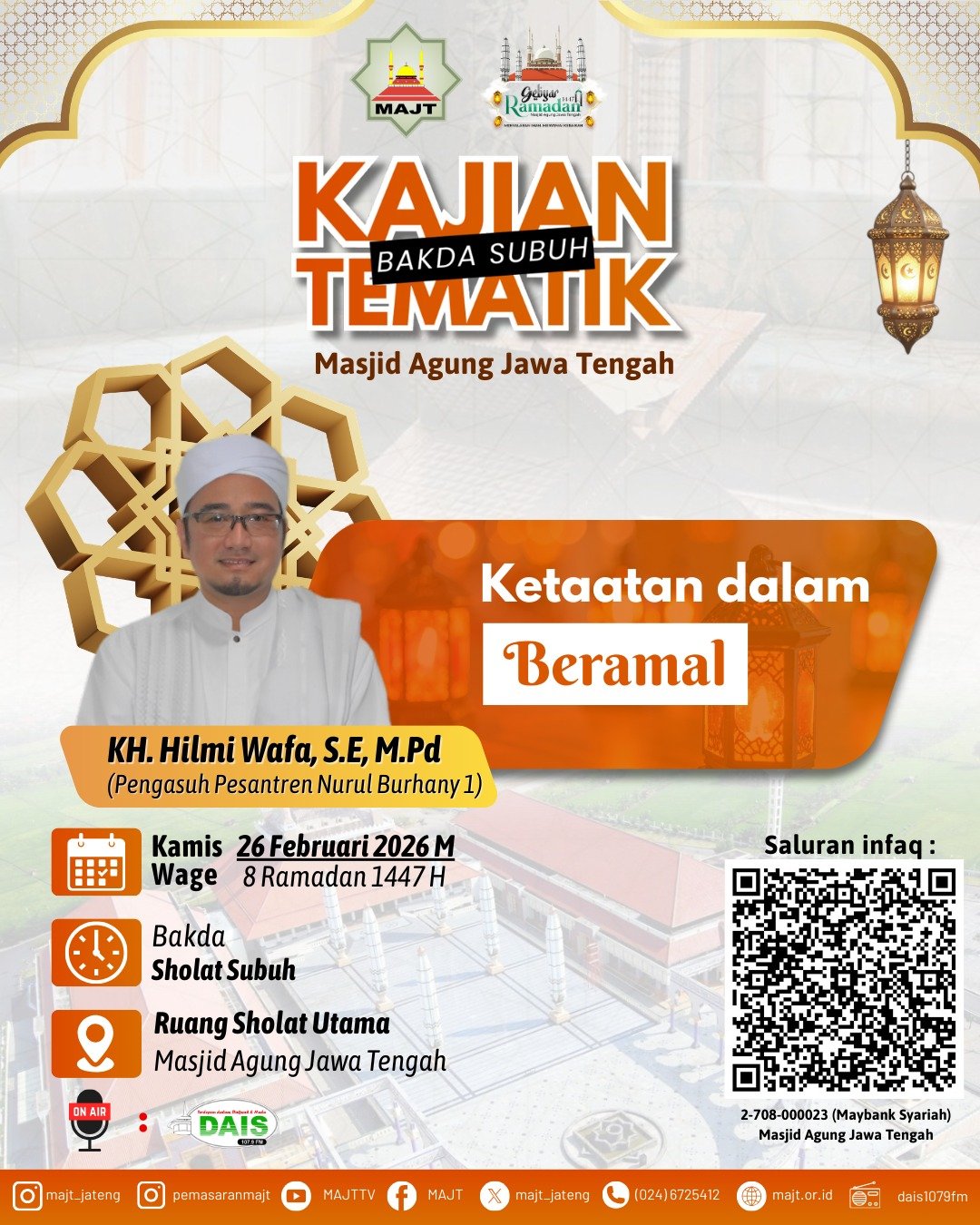 Ketaatan dalam Beramal 