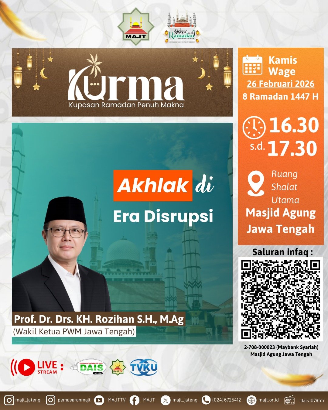 Akhlak di Era Disrupsi