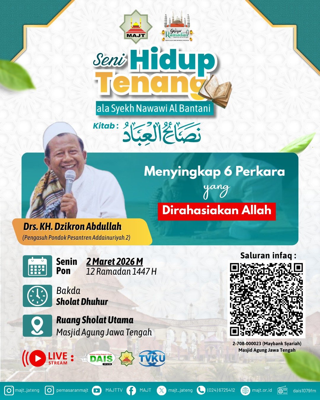 Menyikap 6 perkara yang di rahasiakan Allah