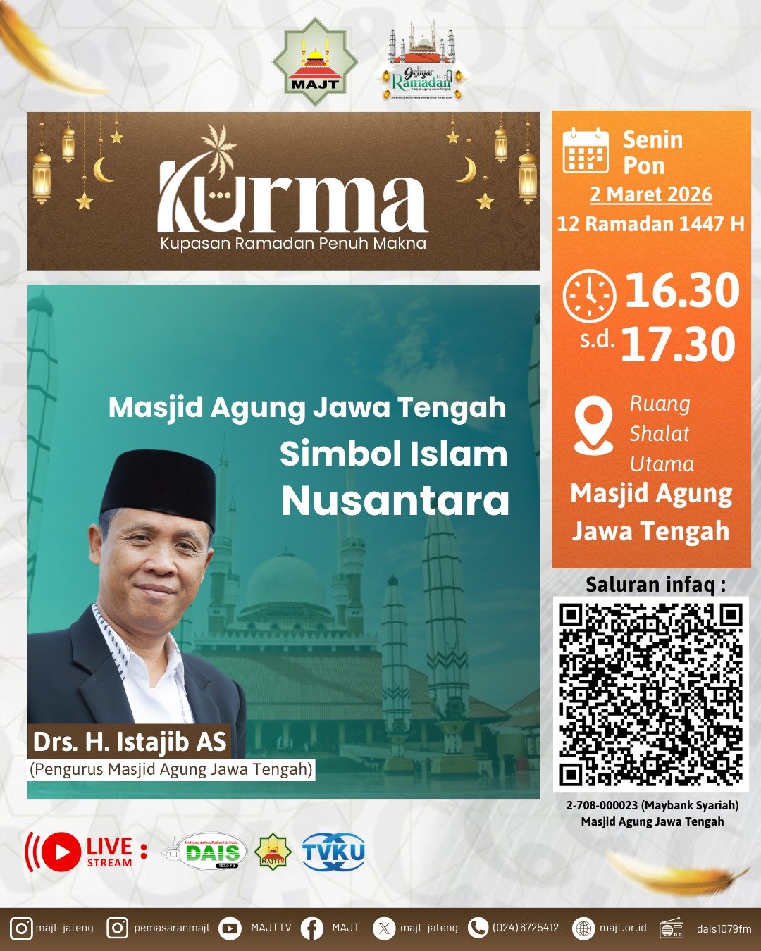Masjid Agung Jawa Tengah Simbol Islam Nusantara