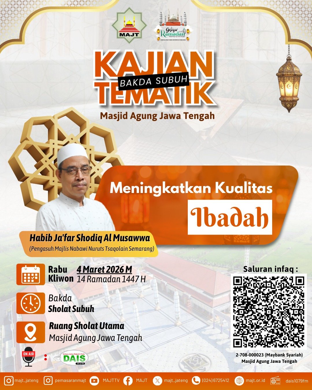 Meningkatkan Kualitas Ibadah