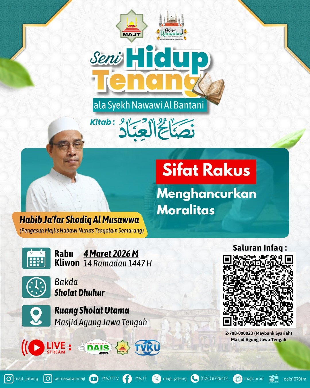 Semangat Pemkot Menggerakan Ekonomi Syariah