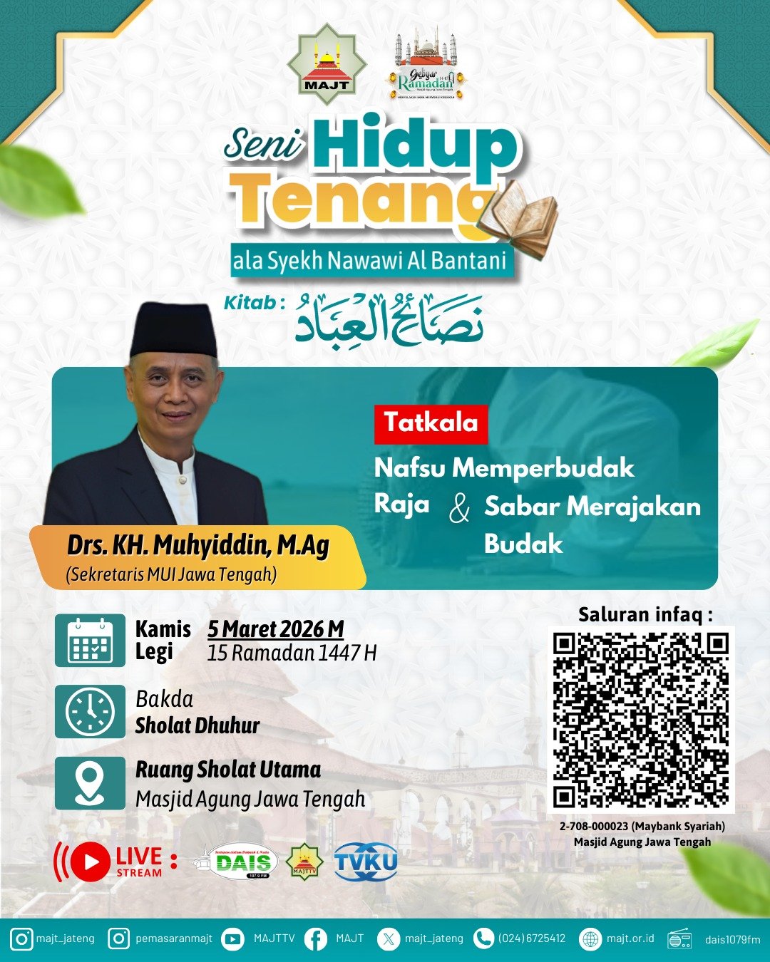 Tatkala nafsu memperbudak raja & sabar merajakan budak