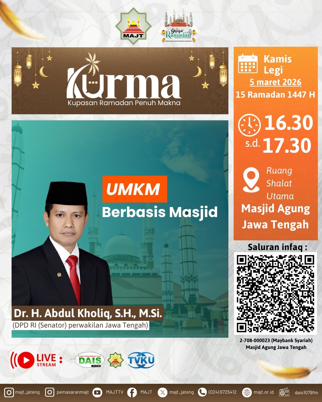 UMKM berbasis Masjid