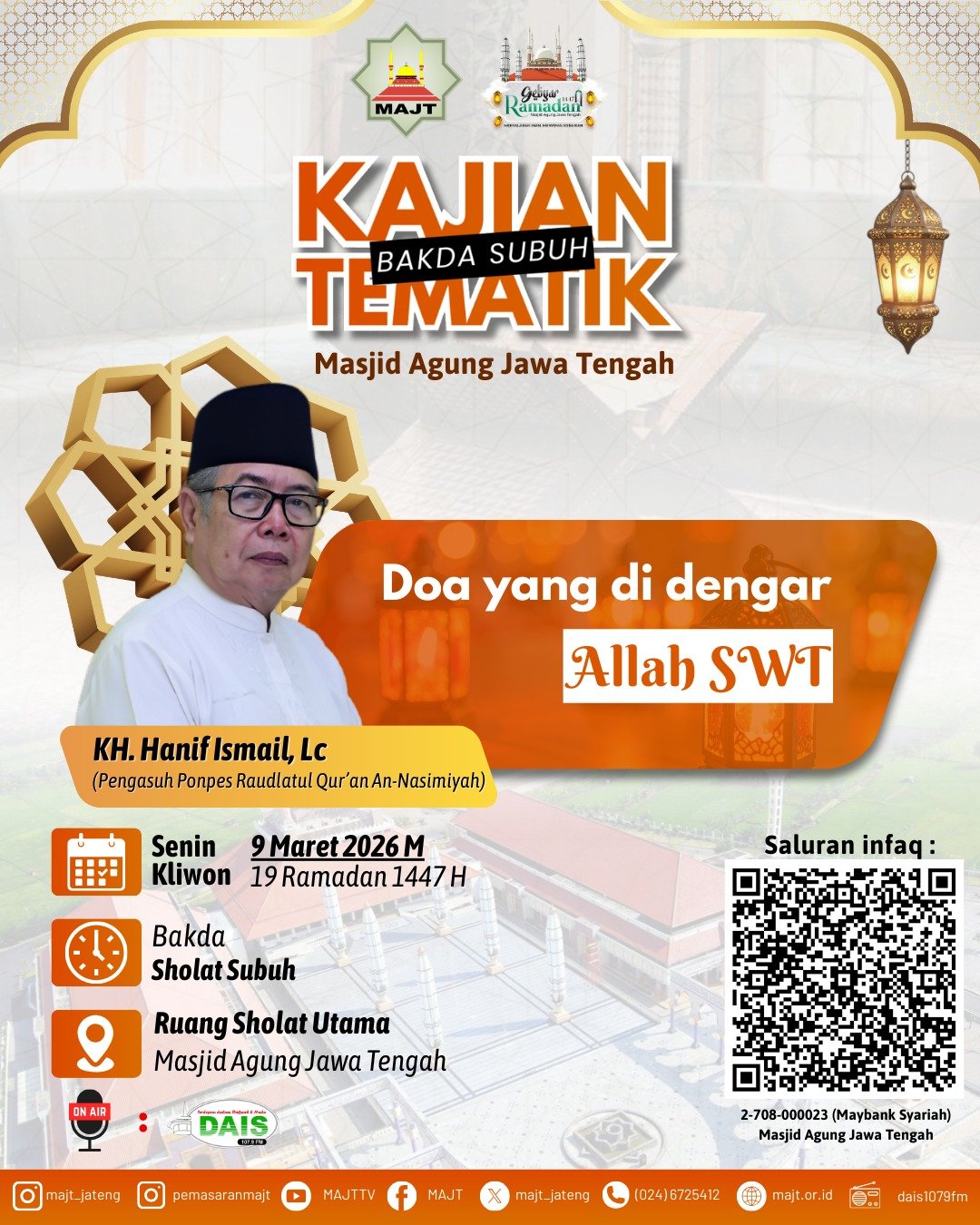 Doa yang didengar Allah S.W.T