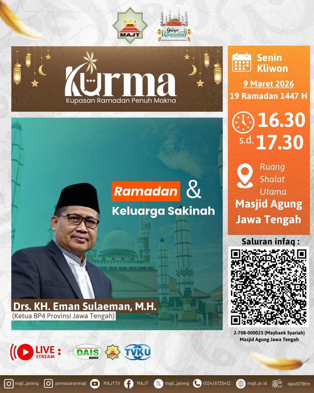 Ramadan & keluarga sakinah