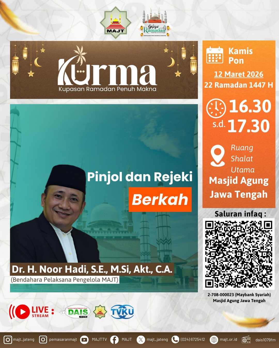 Pinjol dan rejeki berkah