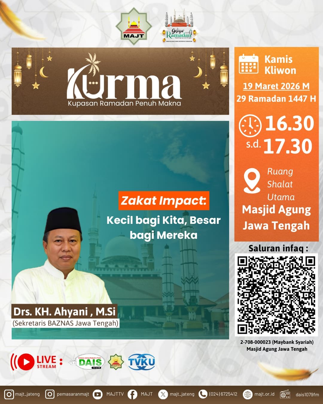 Zakakat impact : Kecil bagi kita, besar bagi mereka