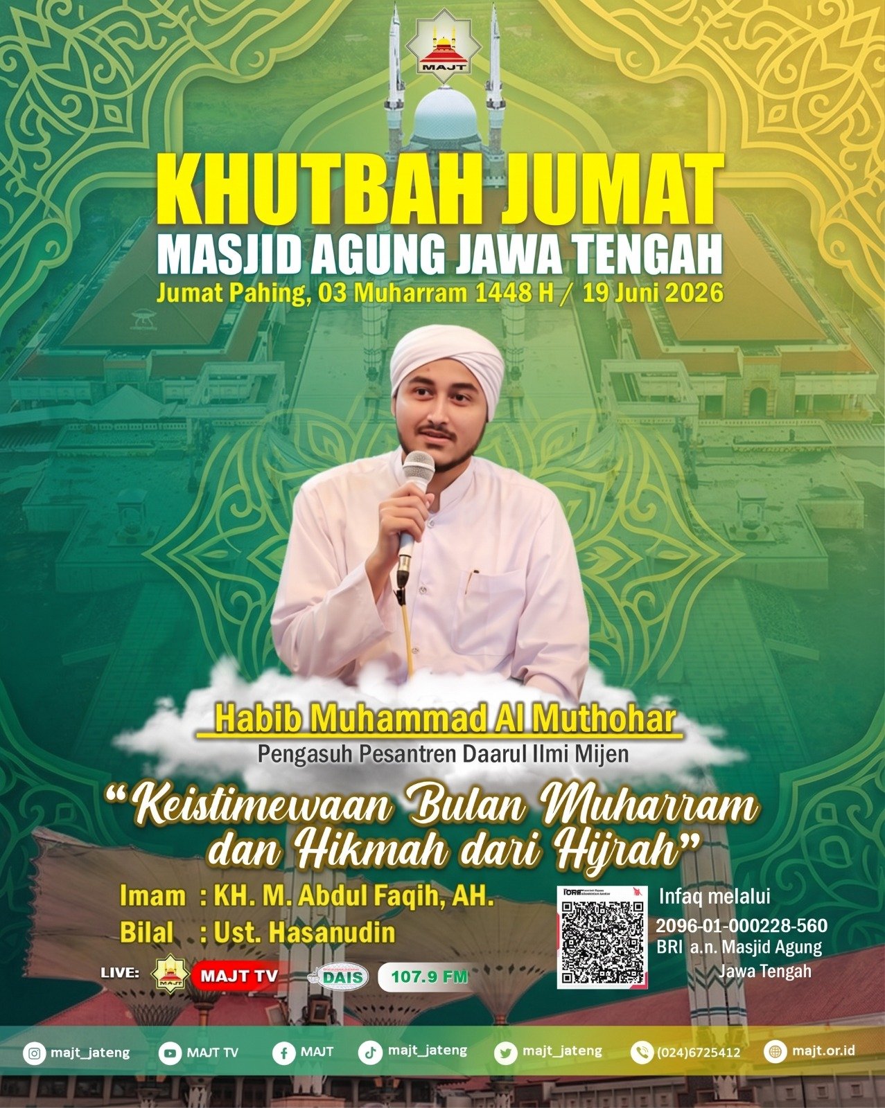 Keistimewaan Bulan Muharam dan Hikmah dari Hijrah