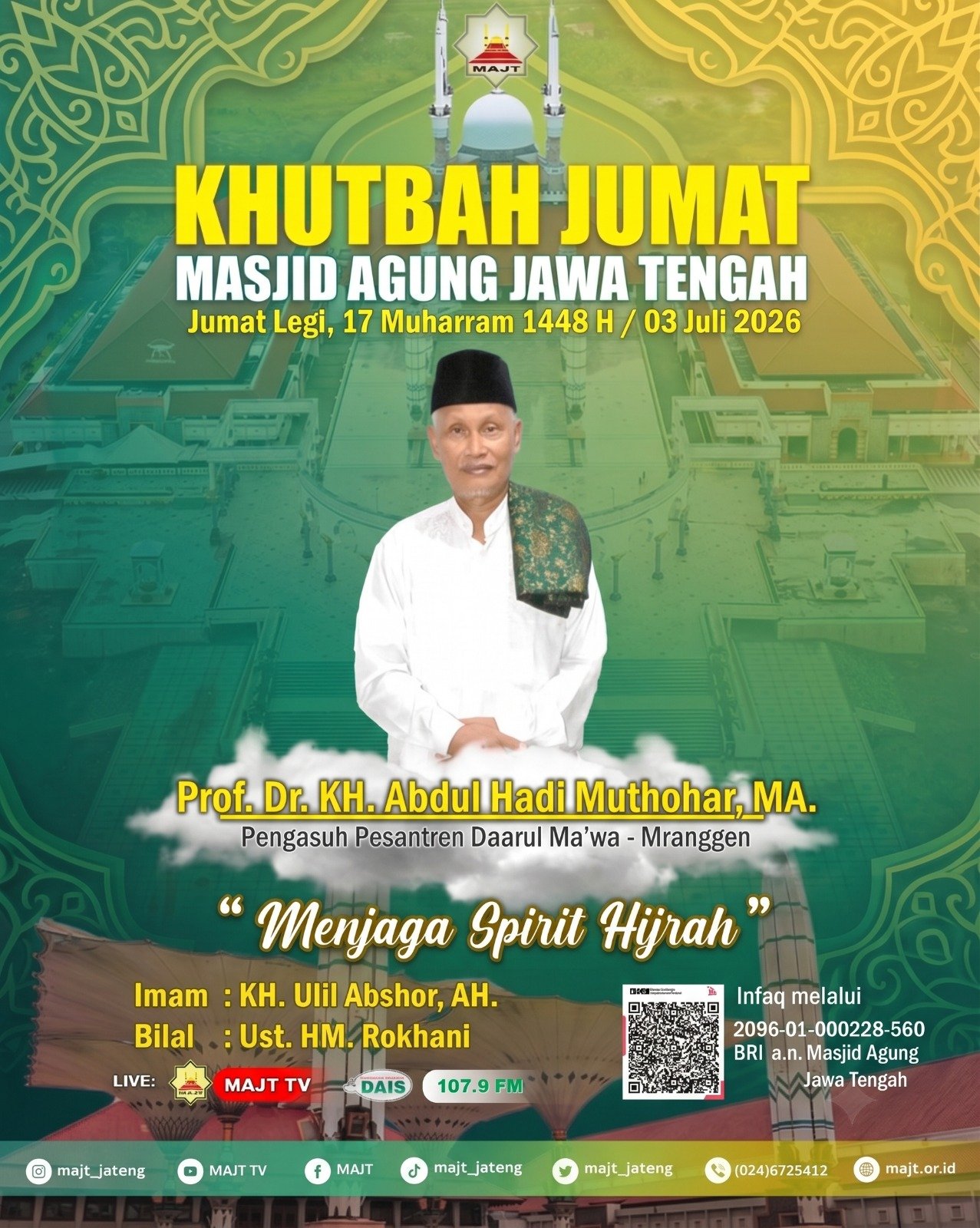 Khotbah Jumat - Menjaga spirit hijrah